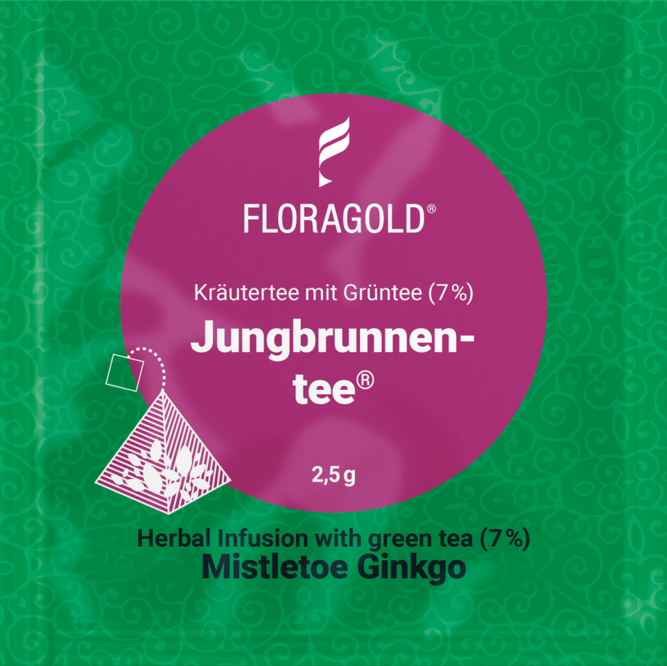 Kraeutertee Jungbrunnentee im Teebeutel