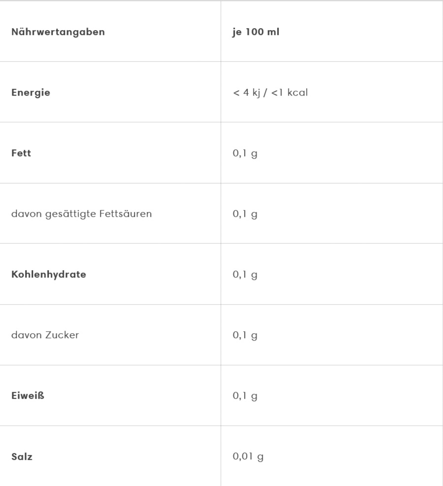 Kamillentee Kräutertee im Einzelbeutel