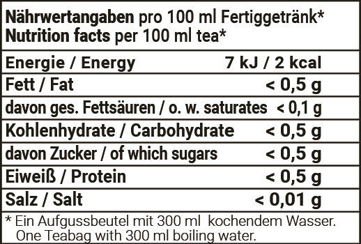 Nährwertangaben Tropenhimmel