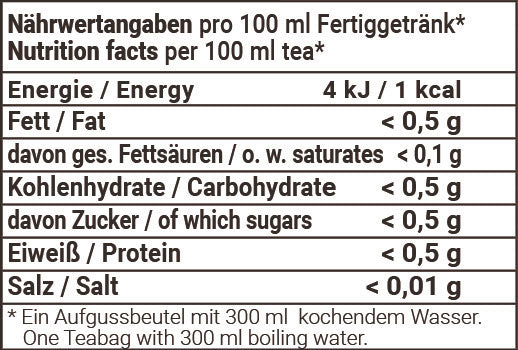 Feenduft Honeybush Rooibostee in einer 15 Box