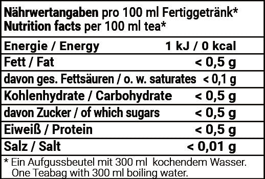 Nährwertangaben Earl Grey natürlich
