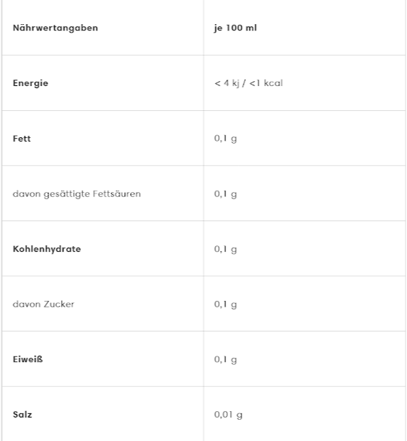 Pfefferminze geschnitten Kräutertee im Einzelbeutel