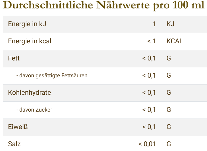 Engelskuss aromatisierter Grüentee mit Maracuja-Geschmack in einer 15 Box