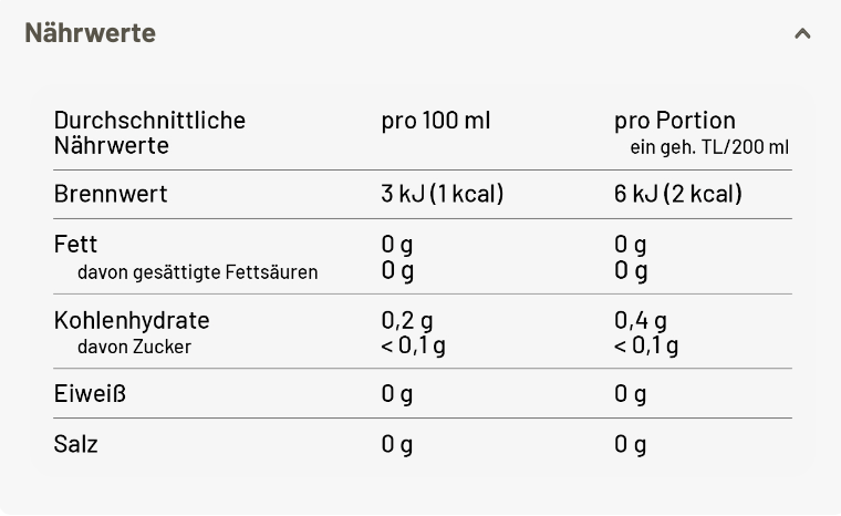 Nährwertangaben Hambuger Kräutergarten