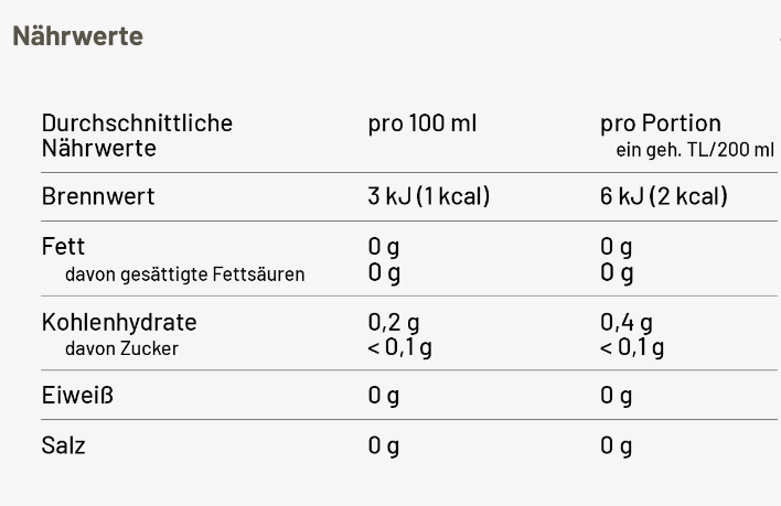Kalahari aromatisierter Rooibostee in einer 20 Box