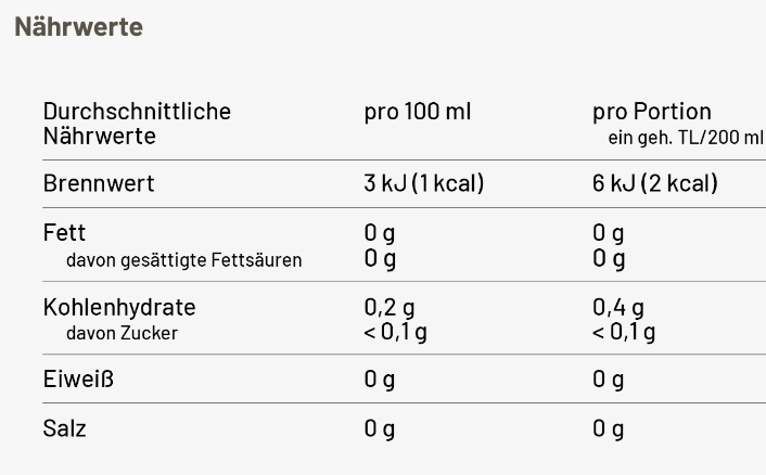 lemon Ingwer aromatisierter Rooibostee im Einzelbeutel