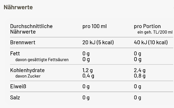 Nährwertangaben Marapaya