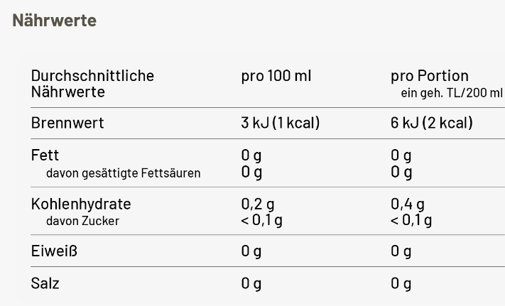 Pai Mu Tan Weißer Tee im Einzelbeutel