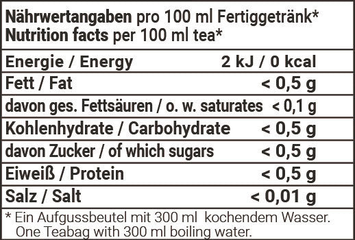 Nährwertangaben China Nebeltee